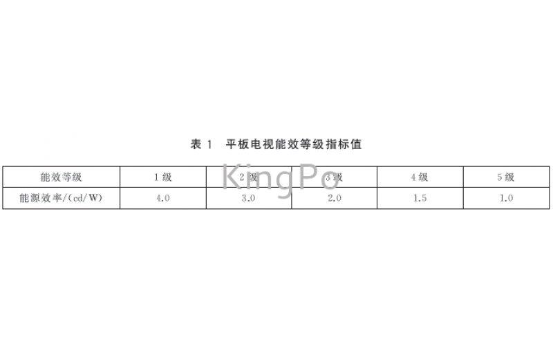 【音視頻】《平板電視與機頂盒能效限定值以及能效等級》GB 24850-2020換版解析