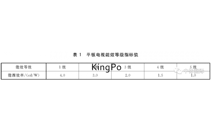 GB 24850-2020《平板電視與機頂盒能效限定值以及能效等級》解析