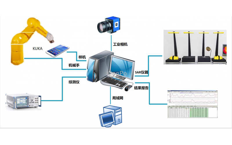 在電路設(shè)計中，你一定要知道的7種接口類型