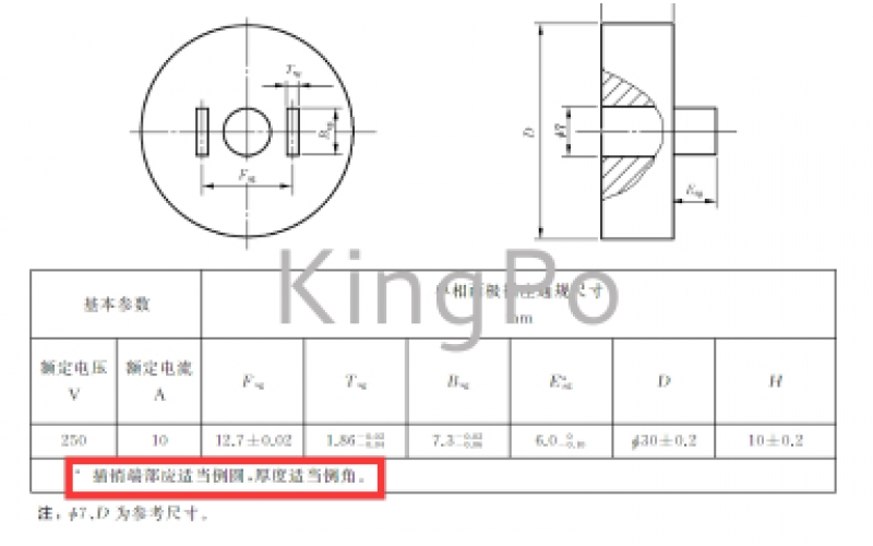 GB1002-2021標(biāo)準(zhǔn)疑問？