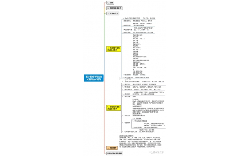 醫(yī)療器械可用性測(cè)試通用技術(shù)規(guī)范---草案