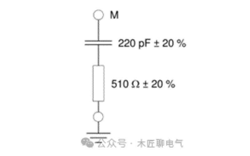 IEC 60601-1-2之模擬手（Artificial Hand）