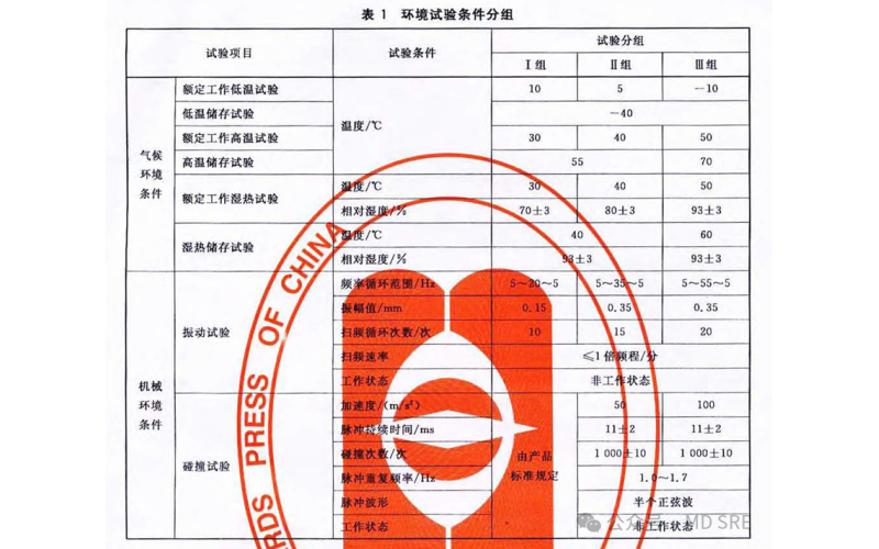 低氣壓下的可靠性測試該如何進行